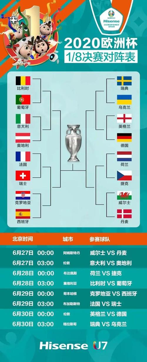欧洲杯比分预测哪里有比赛_欧洲杯比分预测分析