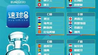 今年手机怎么看欧洲杯(在香港怎么看欧洲杯)