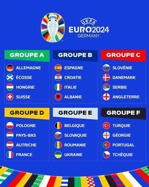 欧洲杯主场冠军是哪个球队_欧洲杯主场是那个国家2021