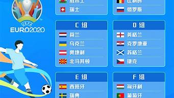 怎么看欧洲杯小组赛直播(欧洲杯球赛在哪看)