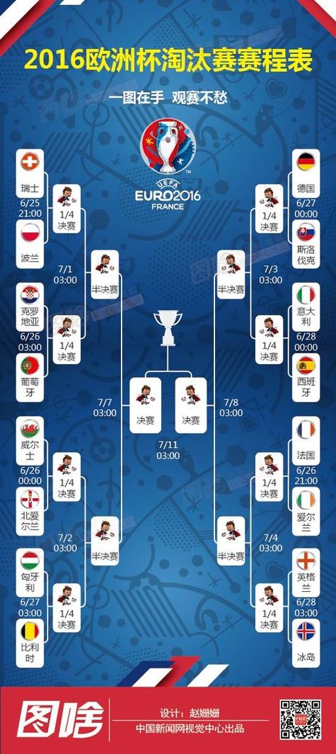欧洲杯的现场比赛有哪些_关于欧洲杯比赛过程的详细解说
