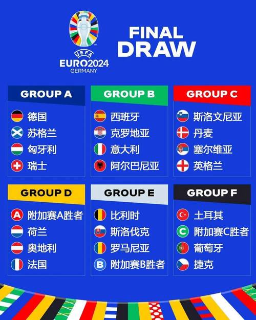 2018哪里可以看欧洲杯_在哪可以看2021欧洲杯
