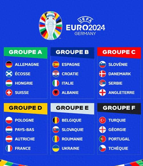 今年欧洲杯哪个球队能夺冠_今年欧洲杯几支球队
